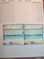 1.49 S.T. SYN LENS Grey Brown 50% 